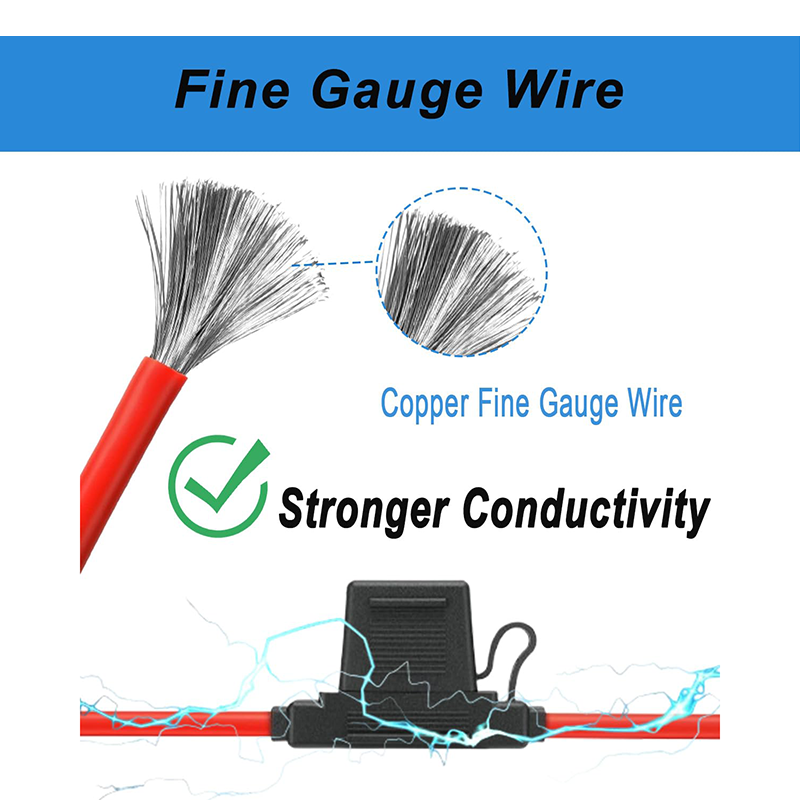 Maxi Blade Fuse Holder