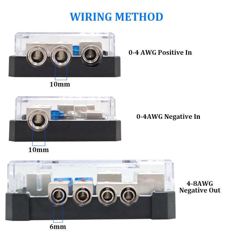 2 Way AFS Fuse Block (Power Distribution Block) – Heavy-Duty Dual-Circuit Protection